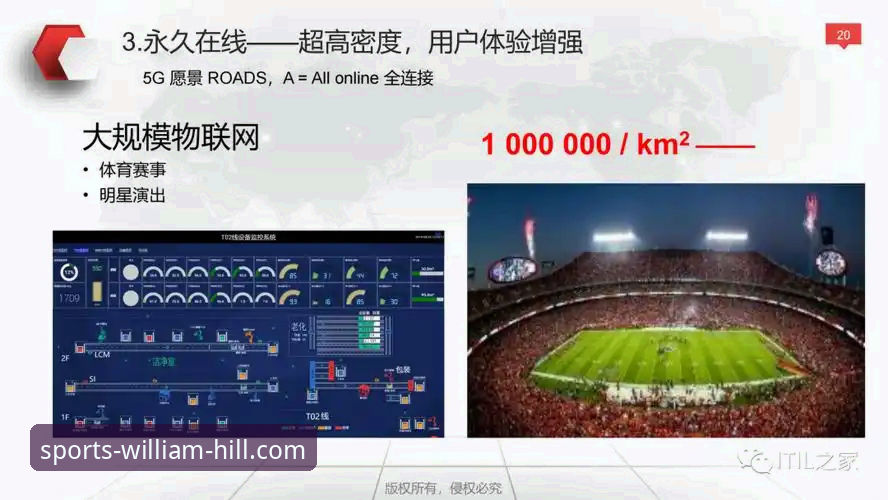 威廉希尔体育官网深度评测：从用户体验看亚洲市场的数字化转型